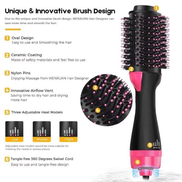 Sèche-cheveux et brosse 2-en-1 One Step 1200 watts pour des résultats de salon à la maison